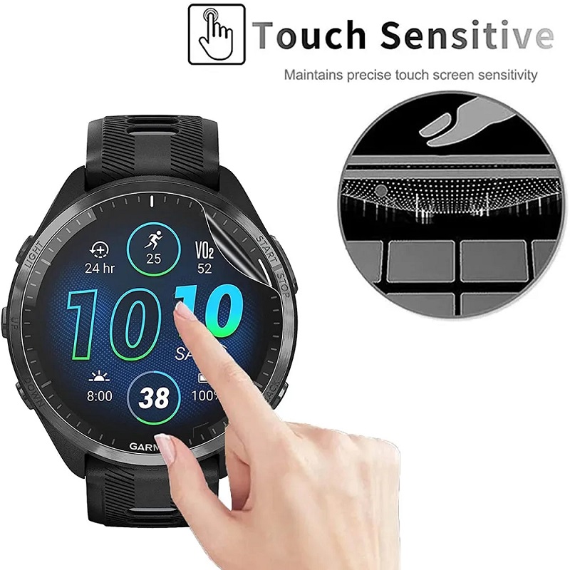 Película de hidrogel para garm - Hydrogel Screen Protector avaliação e preço