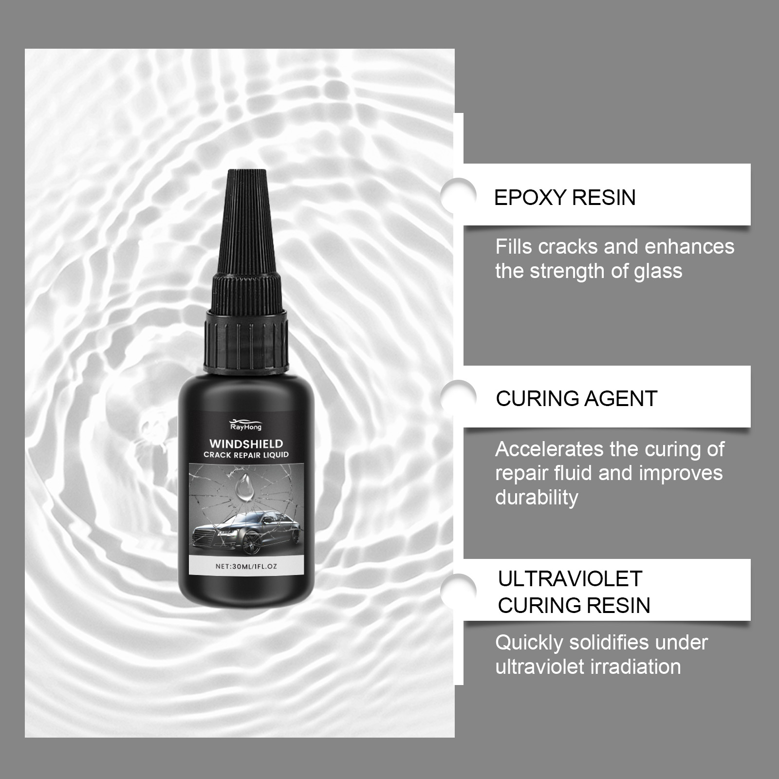 Kit de reparo de para-brisas,  - Liquid Uv Glue Kit avaliação e preço